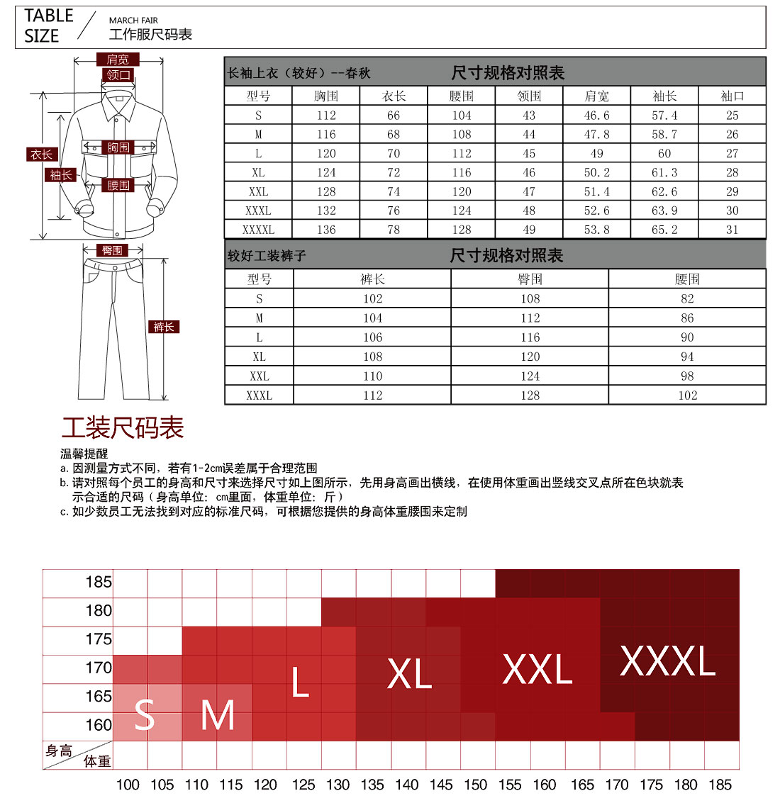 食品企业工作服尺码参照表